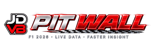 JDVB Pit Wall — F1 2026 · Live Data · Faster Insight